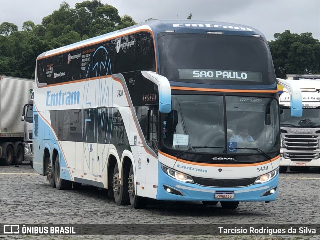 Emtram 5420 na cidade de Caetanópolis, Minas Gerais, Brasil, por Tarcisio Rodrigues da Silva. ID da foto: 10807872.