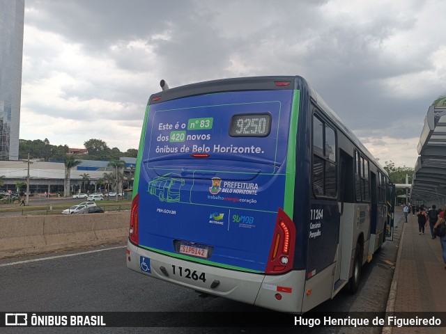 Milênio Transportes 11264 na cidade de Belo Horizonte, Minas Gerais, Brasil, por Hugo Henrique de Figueiredo. Número da foto: #11551447.