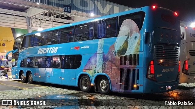 Eucatur - Empresa União Cascavel de Transportes e Turismo 5805 na cidade de Balneário Camboriú, Santa Catarina, Brasil, por Fábio Paixão. Número da foto: #11670251.