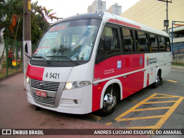 Cooper Paulistana 4 5421 na cidade de São Paulo, São Paulo, Brasil, por ANDRES LUCIANO ESQUIVEL DO AMARAL. ID da foto: 11681264.