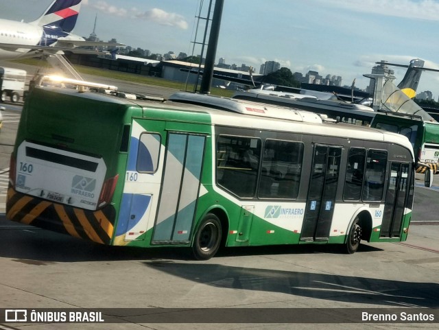 Infraero Aeroportos Brasileiros 160 na cidade de São Paulo, São Paulo, Brasil, por Brenno Santos. Número da foto: #10914864.