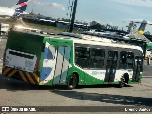 Infraero Aeroportos Brasileiros 160 na cidade de São Paulo, São Paulo, Brasil, por Brenno Santos. ID da foto: 10914864.