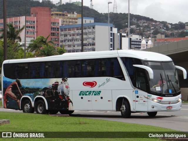 Eucatur - Empresa União Cascavel de Transportes e Turismo 4723 na cidade de Florianópolis, Santa Catarina, Brasil, por Cleiton Rodrigues. ID da foto: 11024697.