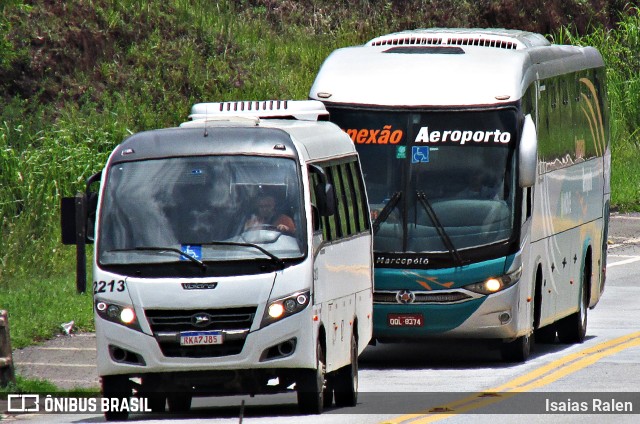 Prumo Engenharia 2213 na cidade de Santos Dumont, Minas Gerais, Brasil, por Isaias Ralen. ID da foto: 11106329.