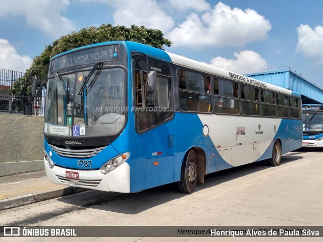 VB Transportes e Turismo 1787 na cidade de Campinas, São Paulo, Brasil, por Henrique Alves de Paula Silva. Número da foto: #11133983.