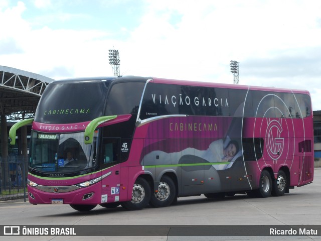 Viação Garcia 86125 na cidade de Curitiba, Paraná, Brasil, por Ricardo Matu. ID da foto: 11197932.