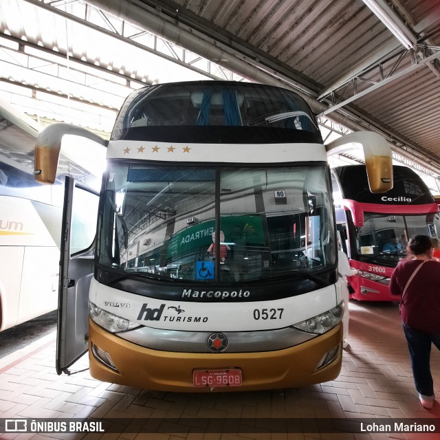 HD Turismo 0527 na cidade de Aparecida, São Paulo, Brasil, por Lohan Mariano. Número da foto: #11206092.