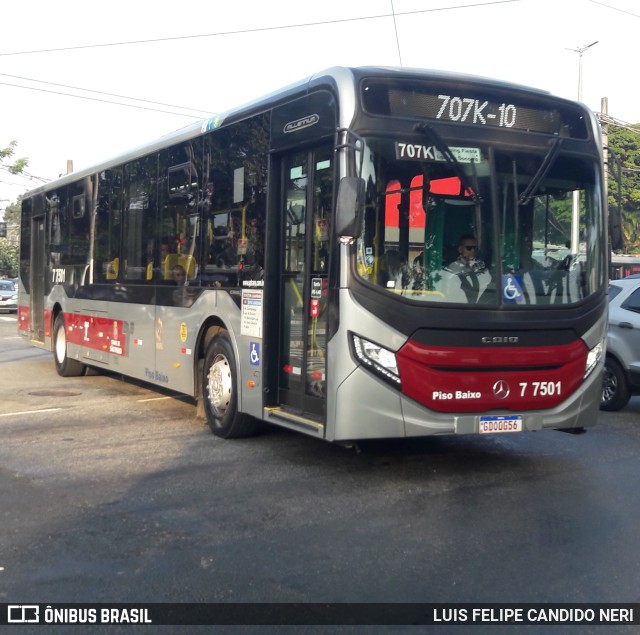 KBPX Administração e Participação > Transkuba 7 7501 na cidade de São Paulo, São Paulo, Brasil, por LUIS FELIPE CANDIDO NERI. Número da foto: #11347890.