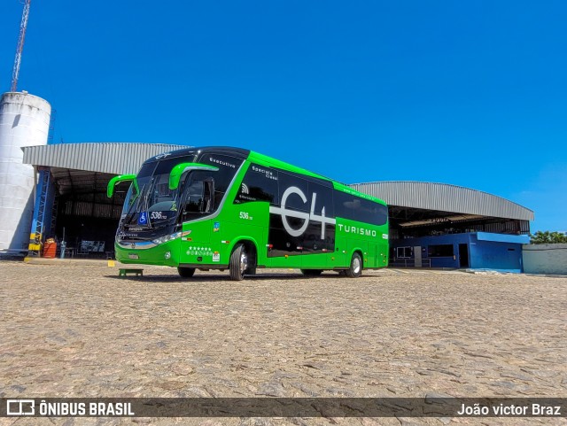 G4 Turismo 5362112 na cidade de Fortaleza, Ceará, Brasil, por João victor Braz. Número da foto: #11349640.