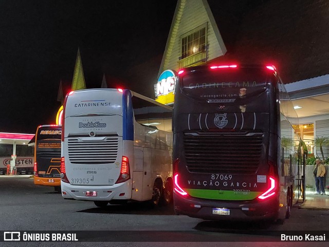 Viação Garcia 87069 na cidade de Pardinho, São Paulo, Brasil, por Bruno Kasai. ID da foto: 11358308.