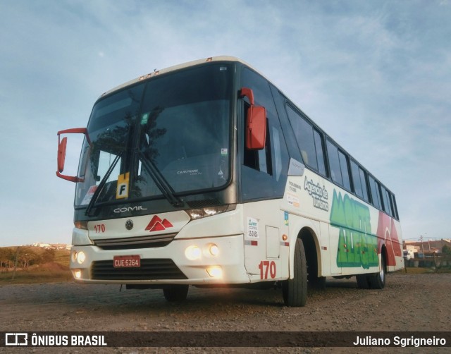 Monte Alegre Agência de Turismo 170 na cidade de Piracicaba, São Paulo, Brasil, por Juliano Sgrigneiro. Número da foto: #11366974.