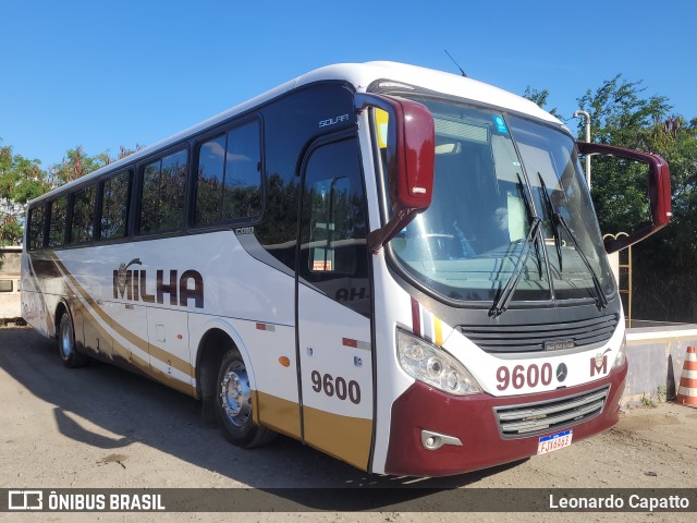 Milha 9600 na cidade de Artur Nogueira, São Paulo, Brasil, por Leonardo Capatto. Número da foto: #11325528.