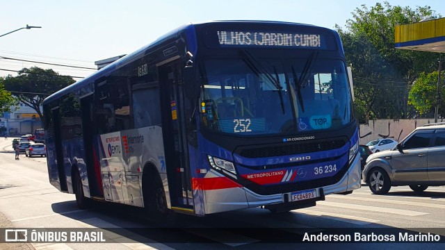 Vipol Transportes Rodoviários - TIPBUS - Transportes Intermunicipal 36.234 na cidade de São Paulo, São Paulo, Brasil, por Anderson Barbosa Marinho. Número da foto: #11450596.