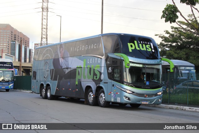 Viação Garcia 88036 na cidade de São Paulo, São Paulo, Brasil, por Jonathan Silva. ID da foto: 11459672.